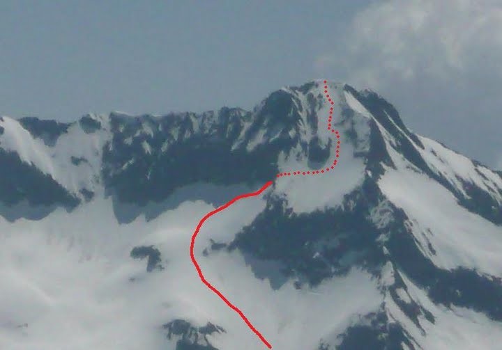 Trace de la descente