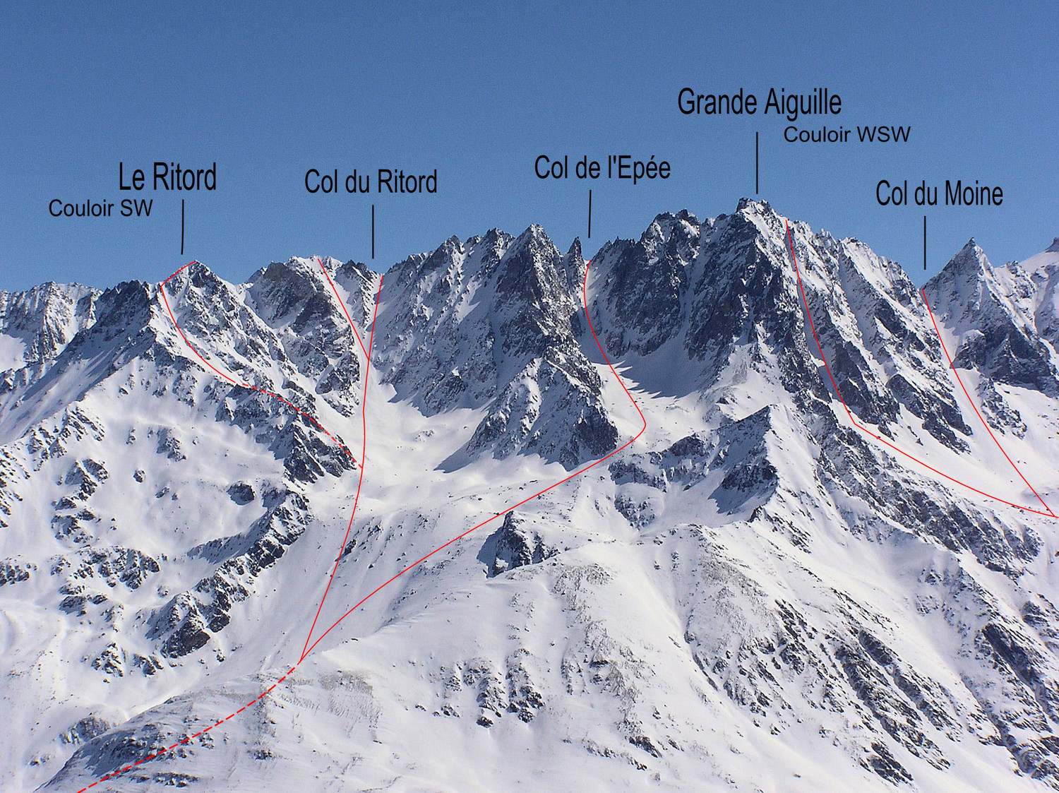 Du Ritord au col du Moine