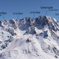 Du Ritord au col du Moine