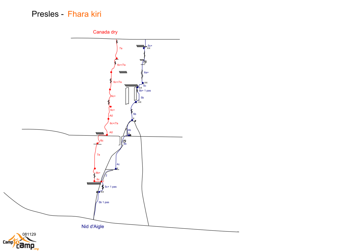 Presles - Fhara kiri