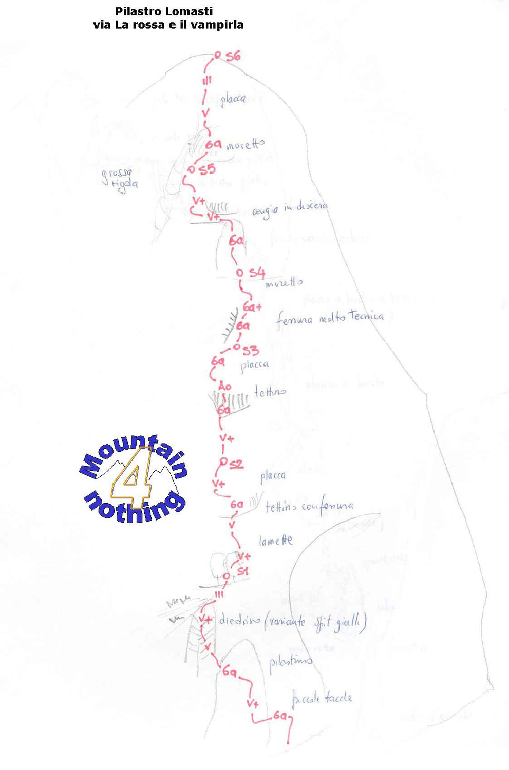 Pilastro Lomasti - Via La rossa e il vampirla - Schizzo