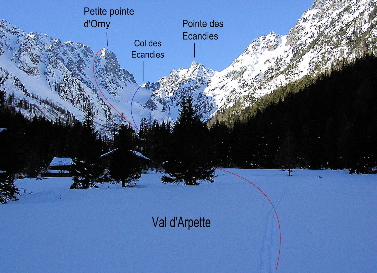Couloir NE de la Petite pointe d'Orny (tracé rouge) et col des Ecandies (tracé bleu)