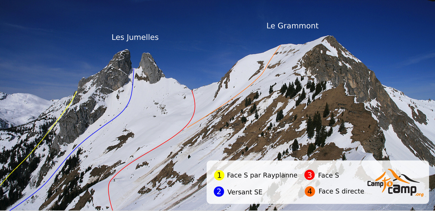 Itinéraires versant S du Grammont et des Jumelles
