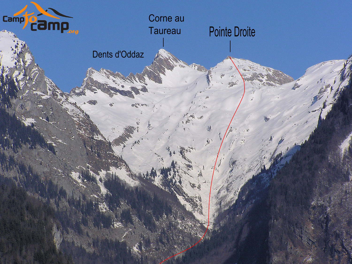 Pointe Droite depuis le Pied du Crêt