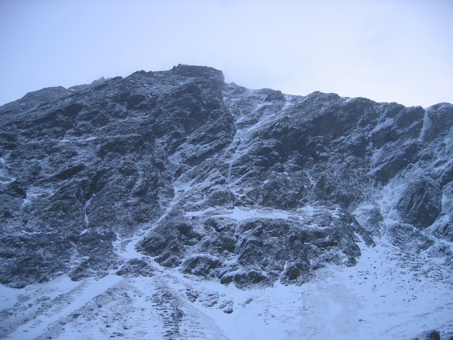 Conditions de l'X