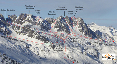 Les Aiguilles Rouges : Versant S Les Aiguilles Rouges : Versant S