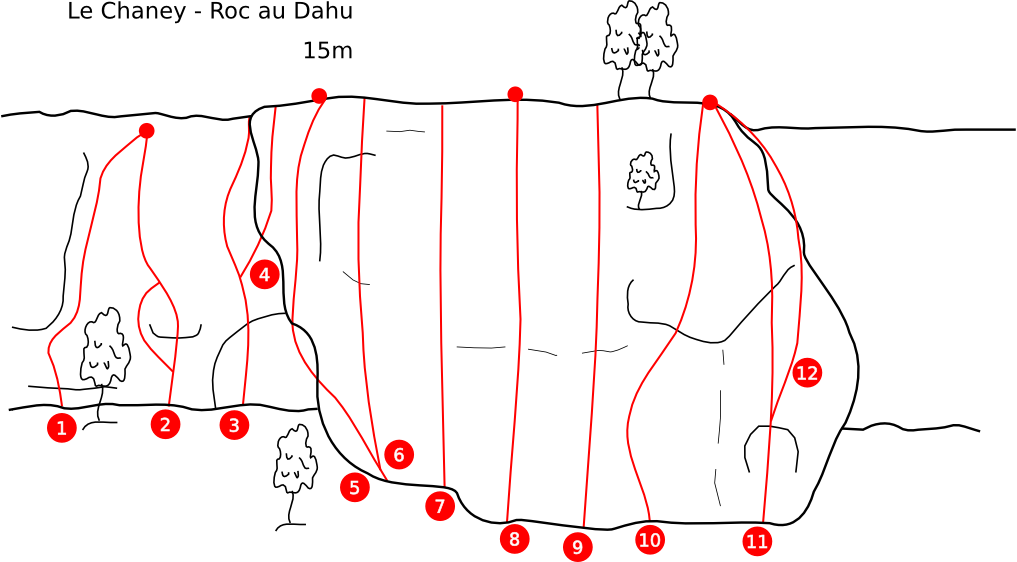 Le Chaney - Roc au Dahu