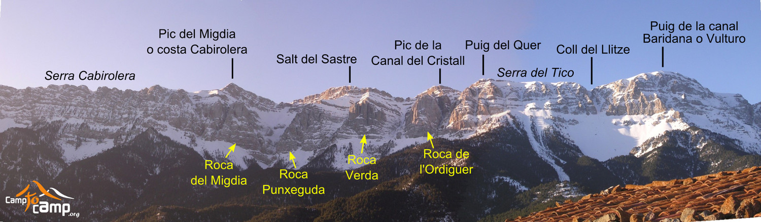 Les différents sommets de la Sierra del Cadi
