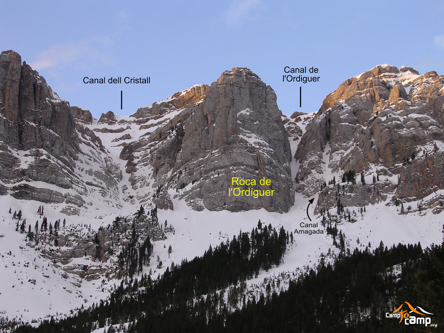 Topo : Canal Cristall et Ordiguer