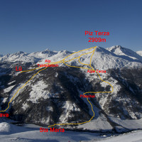 Itinerari al Piz Terza