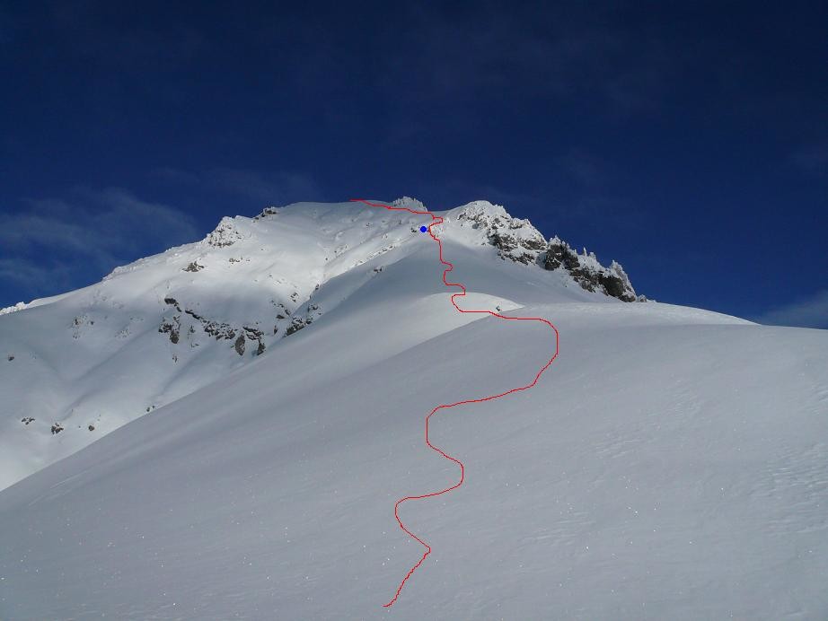 Traccia,fermati al puntino blu