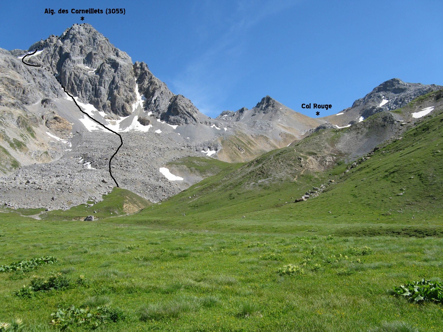 Aiguille des Corneillets (itinéraire probable)