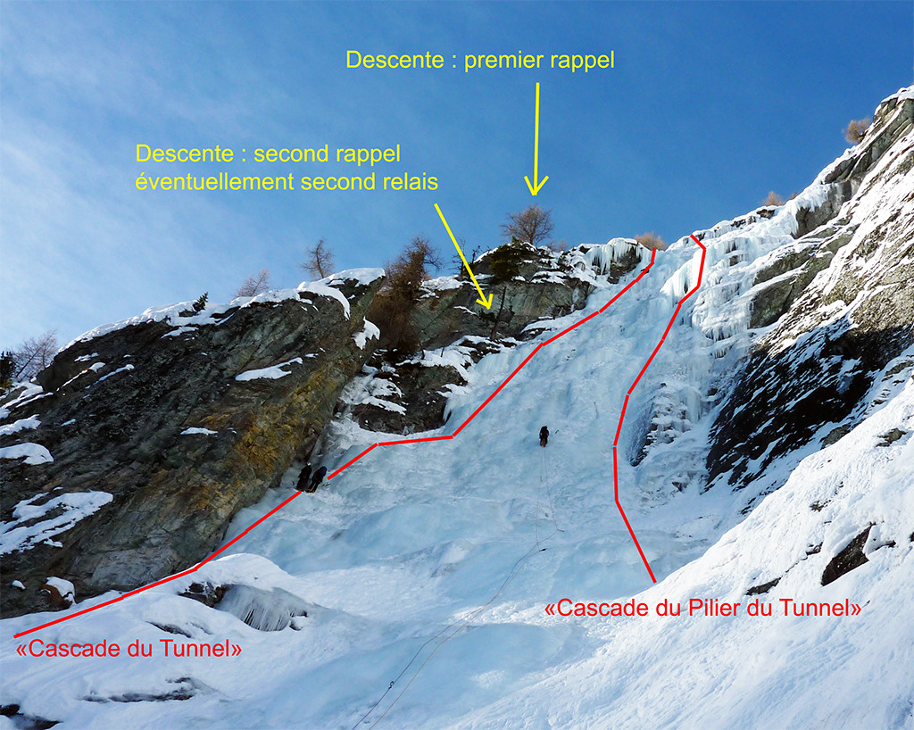 Cascade du Tunnel