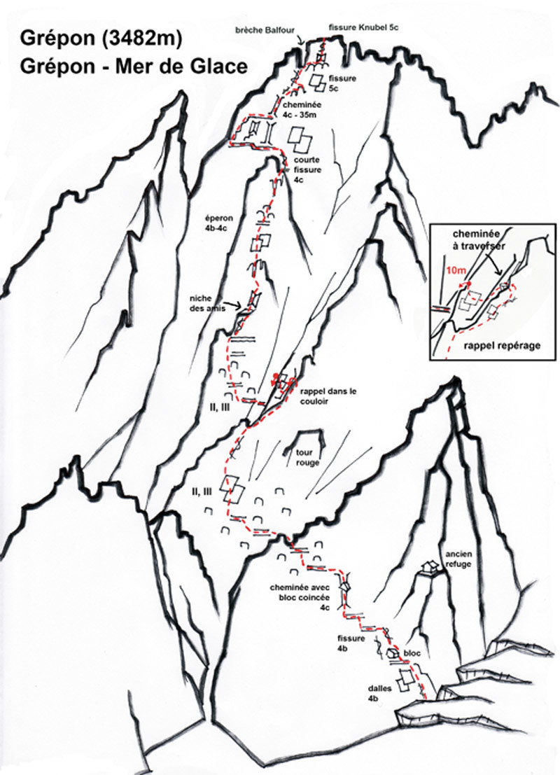 Grépon : Mer de Glace