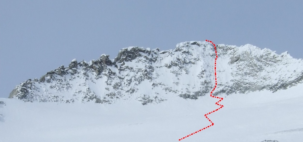 Cima di Campo Turnerkamp