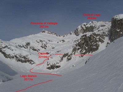 le due alternative di salita dal Lago Bianco le due alternative di salita dal Lago Bianco