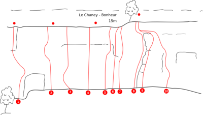 Le Chaney - Bonheur