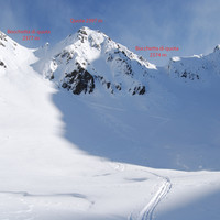 Le 2 bocchette in cima alla Valle di Cuminello.