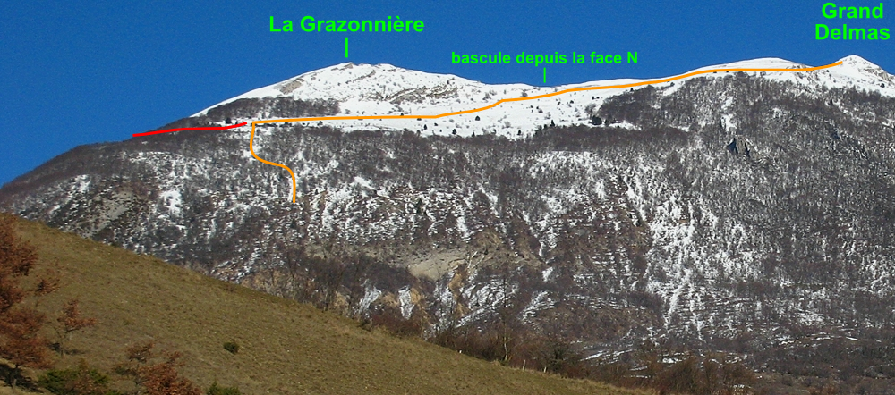 Ma descente (orange) ; probable descente pour repasser en N (rouge)