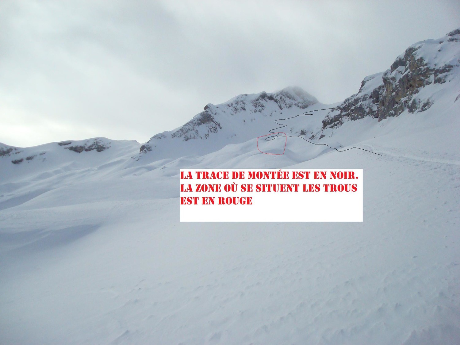 Localisation des trous quand on monte.