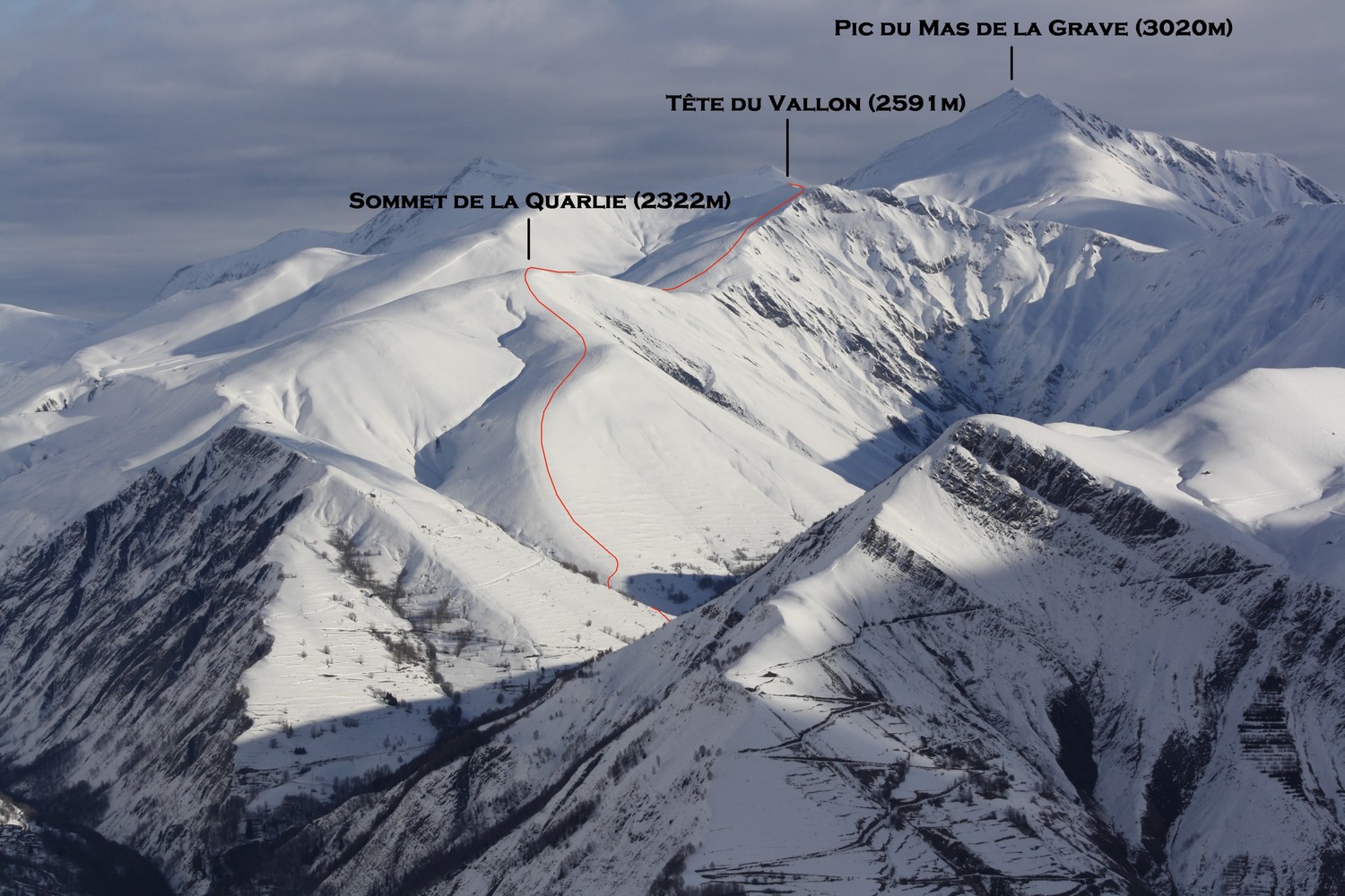 Vue d'ensemble de l'itinéraire