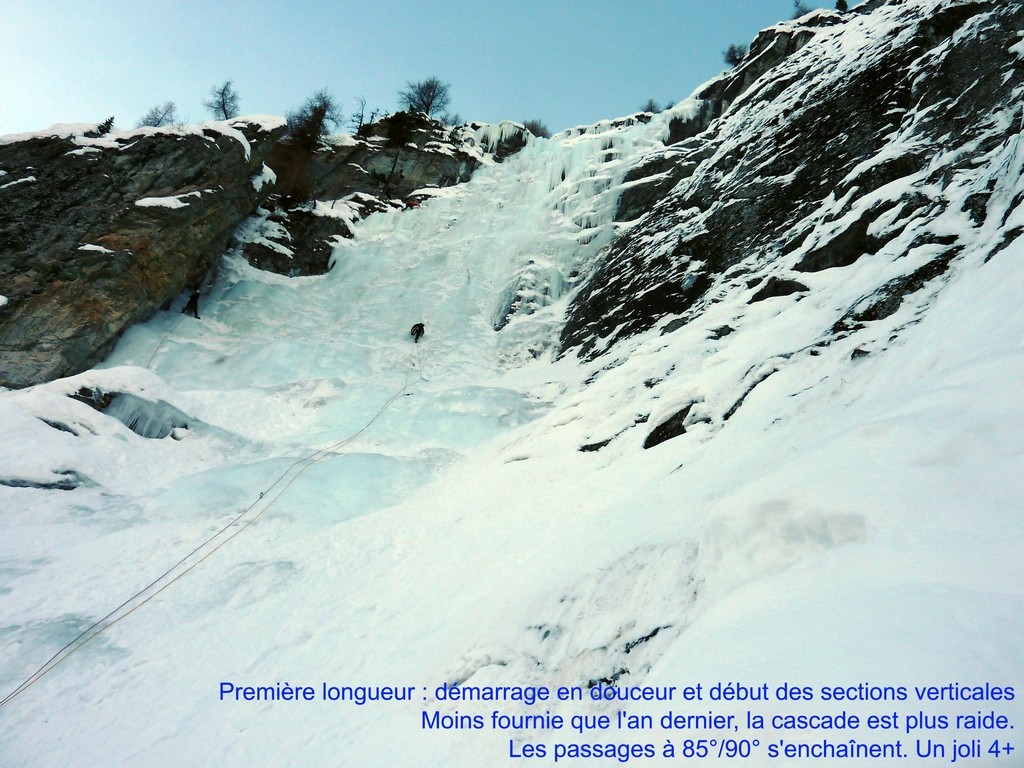 Voie de droite - Cascade du Tunnel