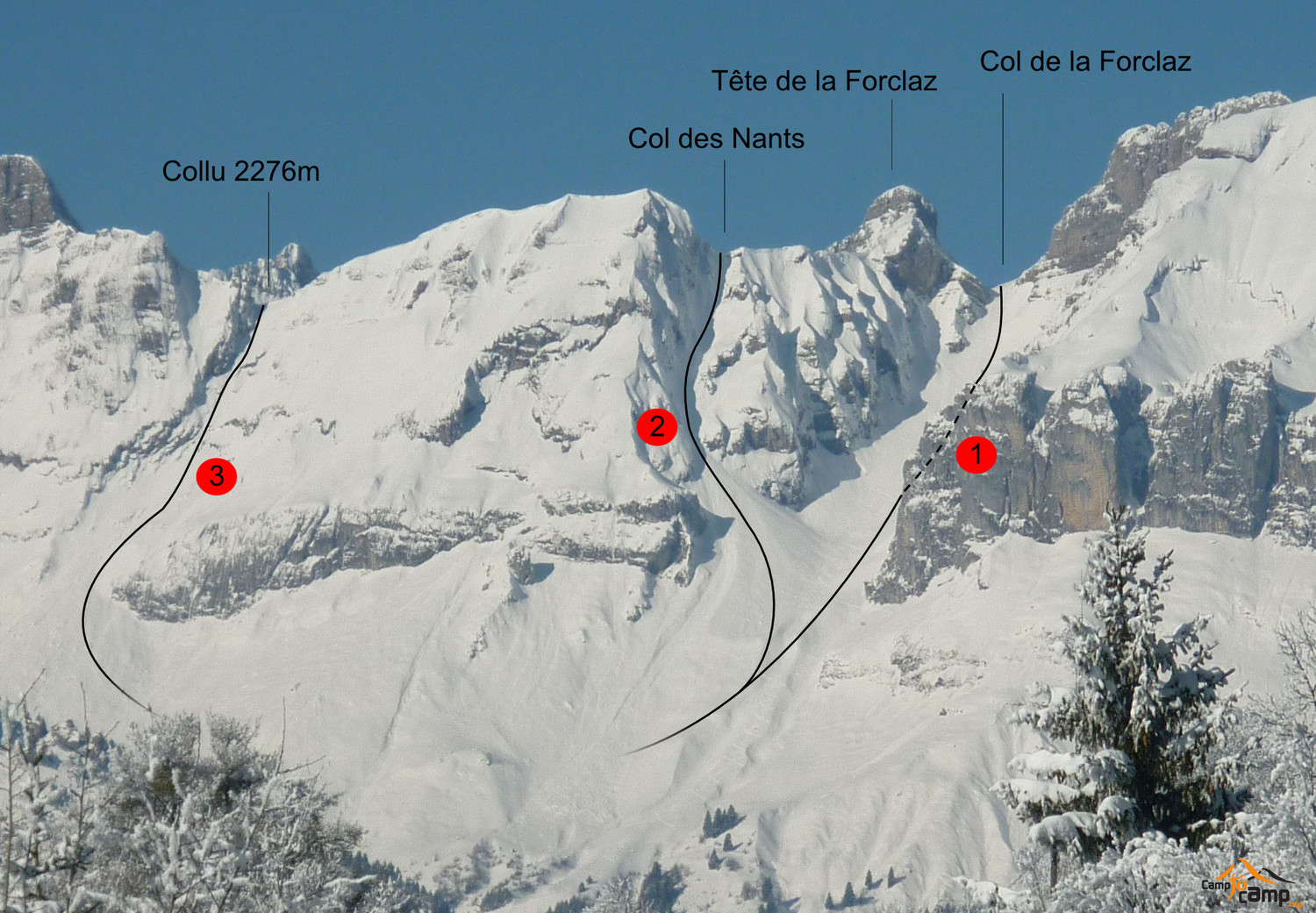 Topo : Couloirs de Doran, E du col des Nants et S des Nants