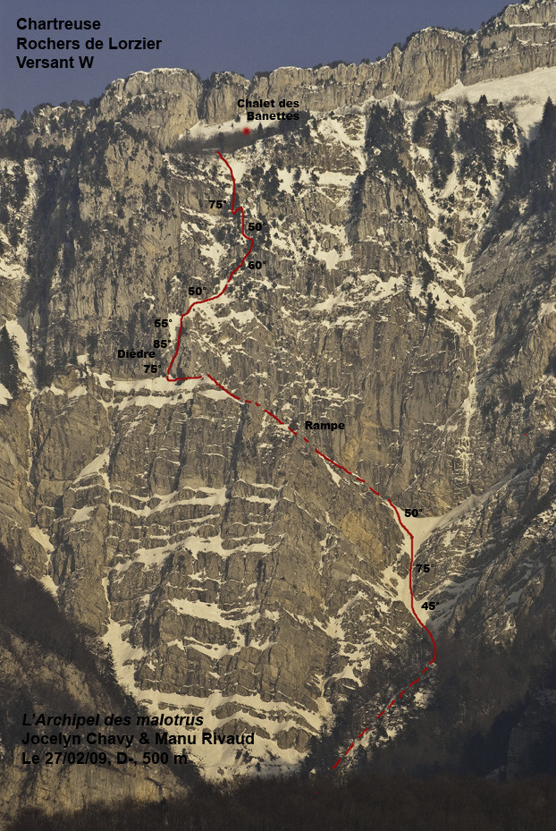 Topo L'Archipel des Malotrus 2