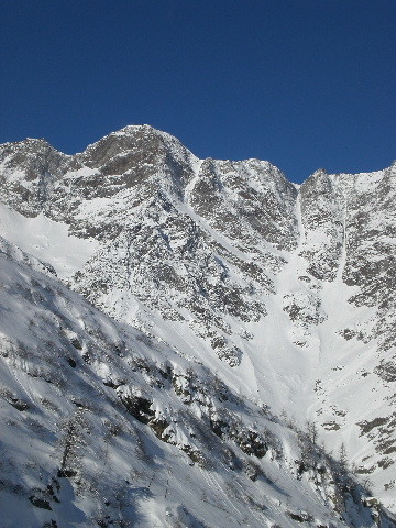 Tyndall