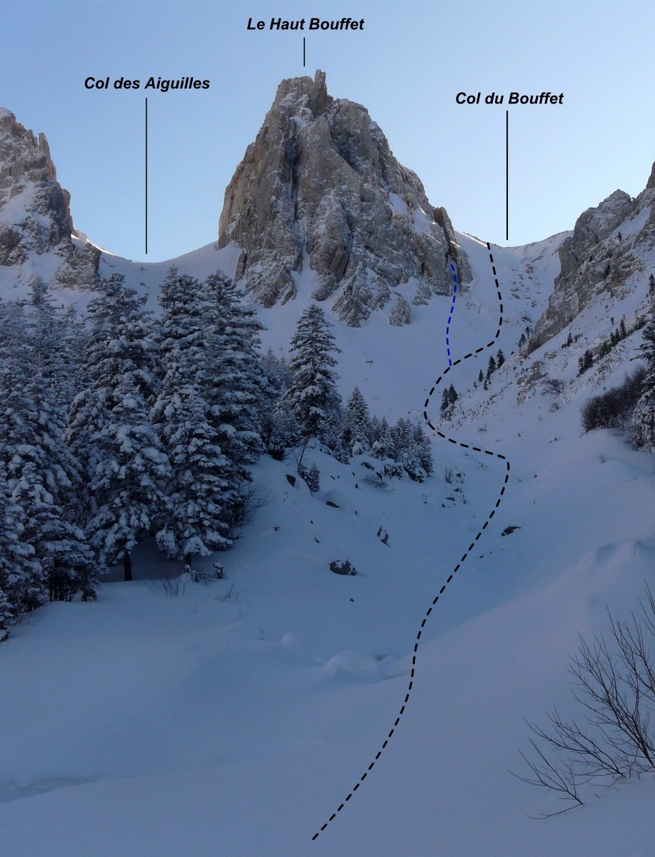 Col du Bouffet - versant W (itinéraire à ski)