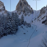 Col du Bouffet - versant W (itinéraire à ski)
