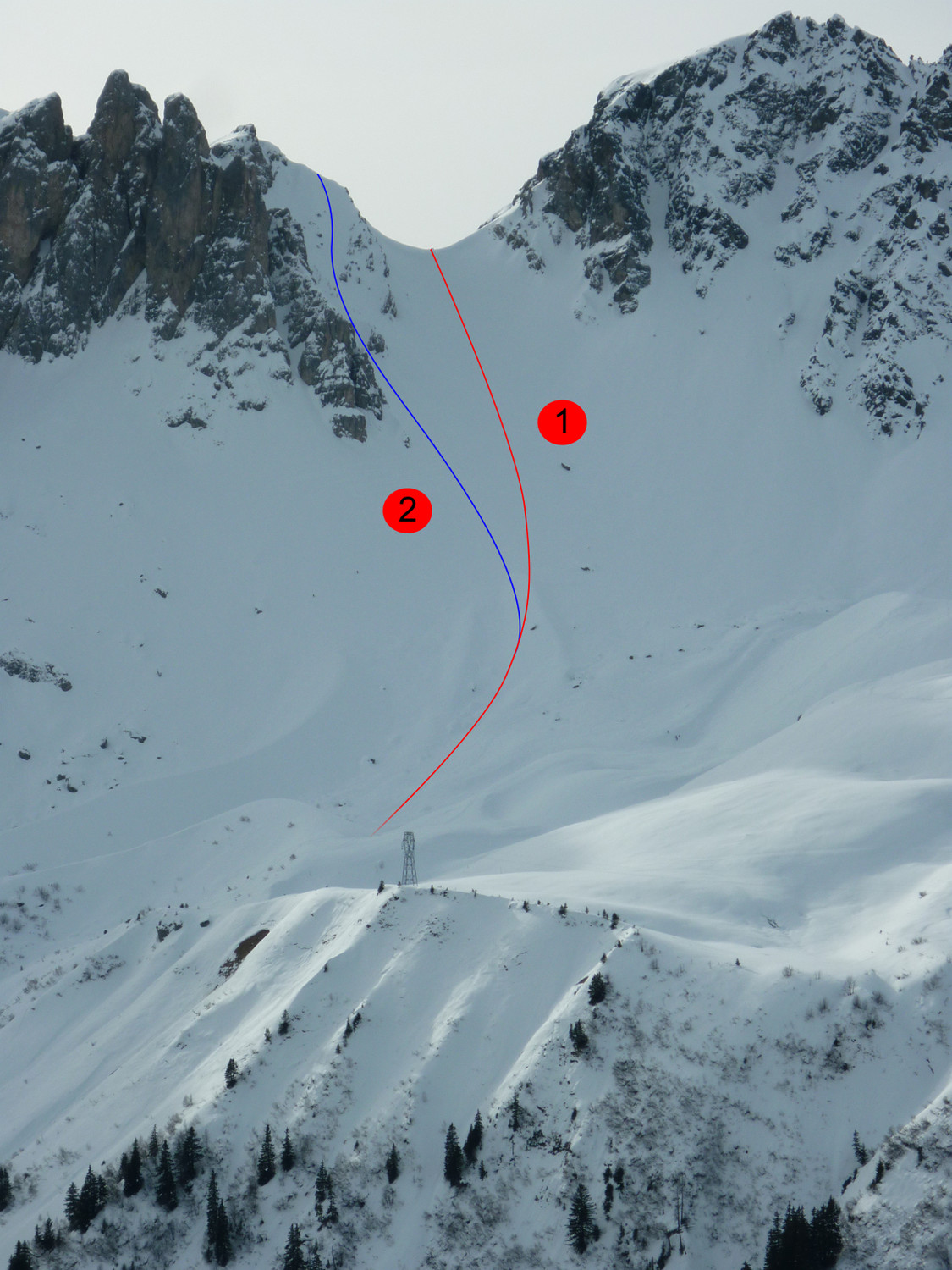Topo : Col et col supérieur de la Cicle