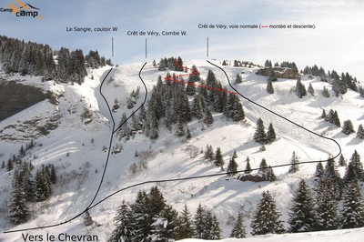 Crêt de Véry (VN et Combe NW) et Sangle (couloir W)