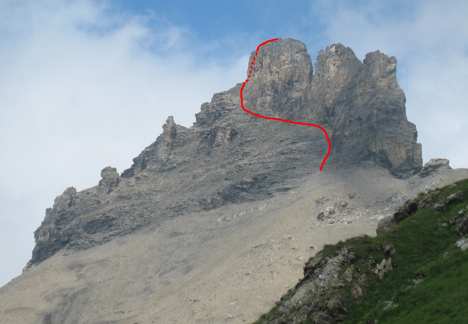 Accès au Tschingellochtighorn
