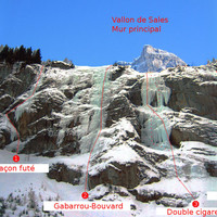 Vue d'ensemble Vallon de Sales