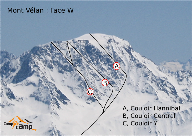 Vélan, Face W