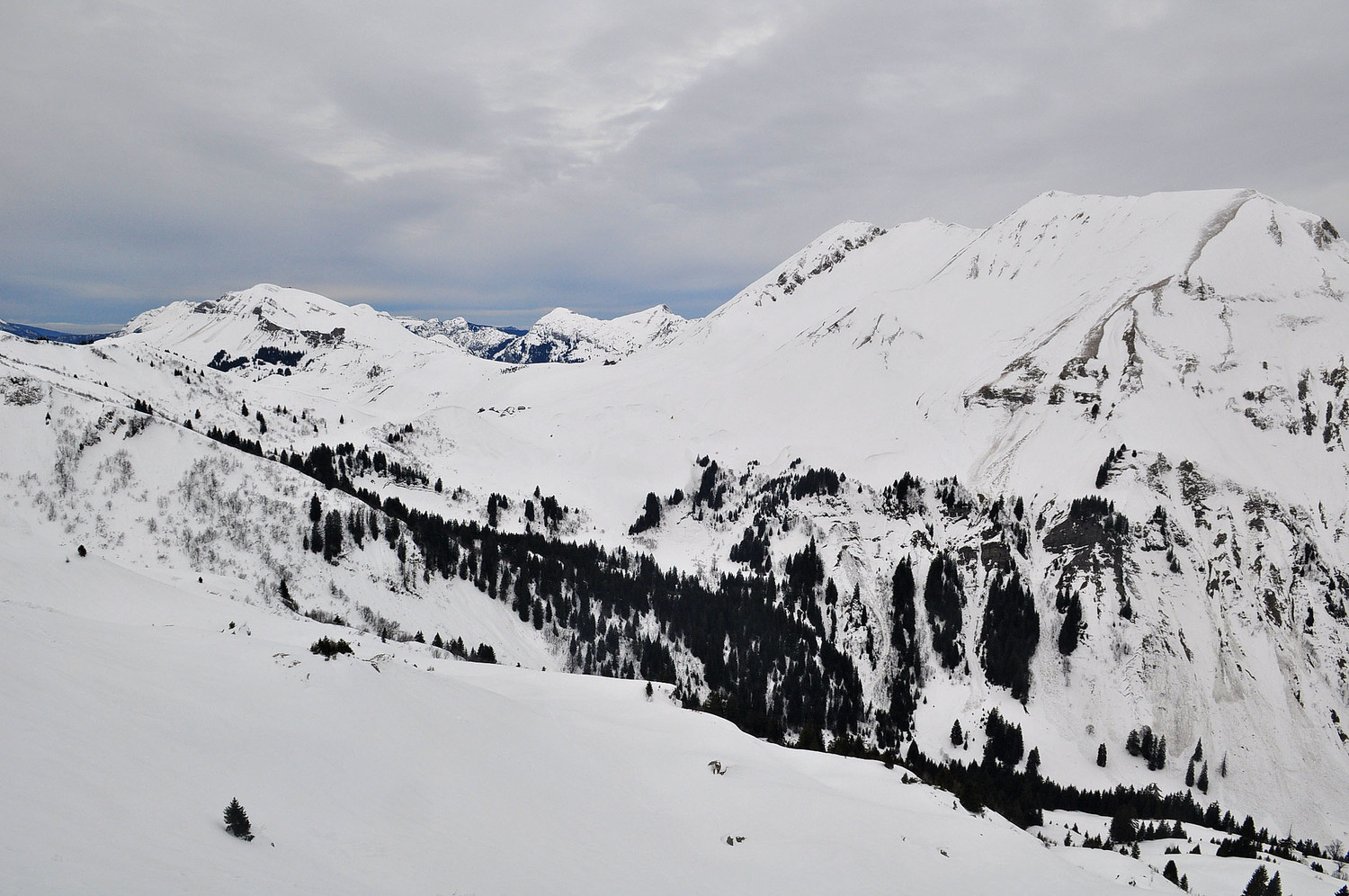 Almet et Col des Annes