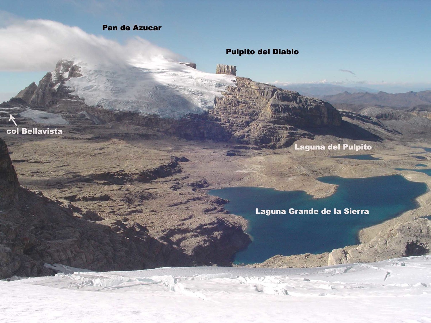 vue du sommet