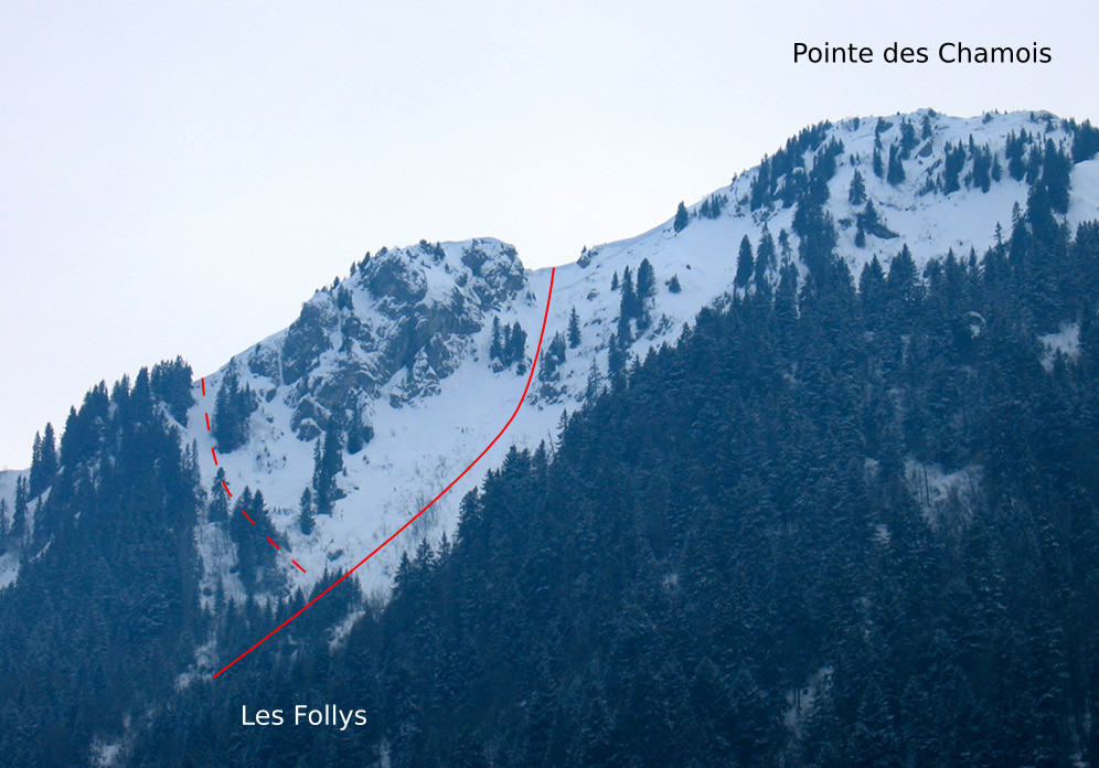Couloir NE de la pointe des Chamois et variante
