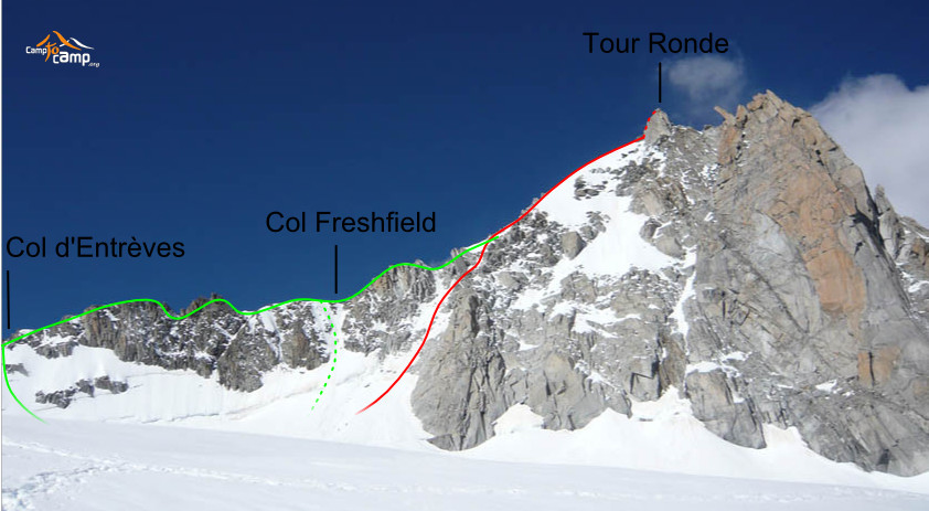 Topo : Tour Ronde, face E et arête SE