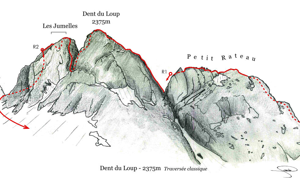Dents du Loup - Traversée: Schéma global