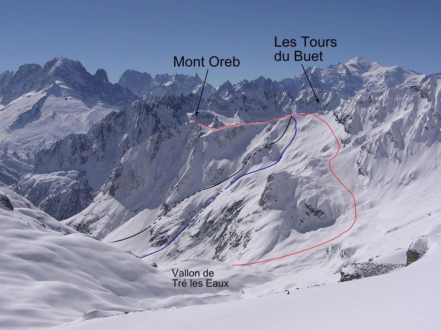 Passage des Tours du Buet