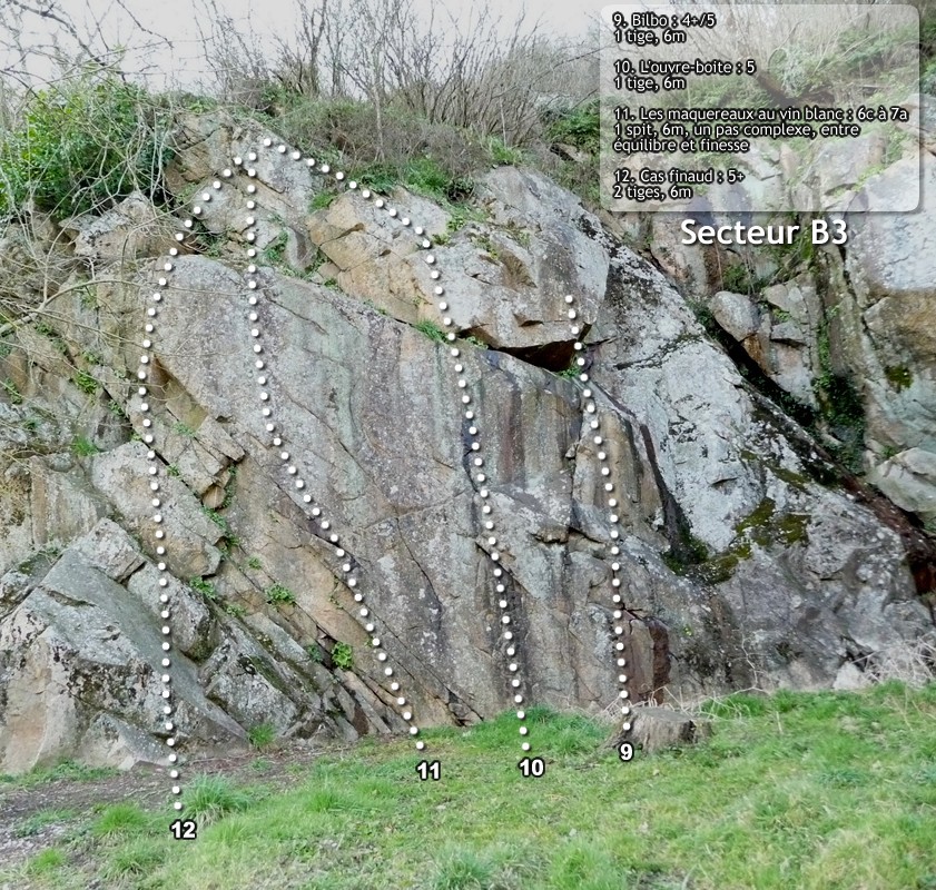 Topo du secteur B3