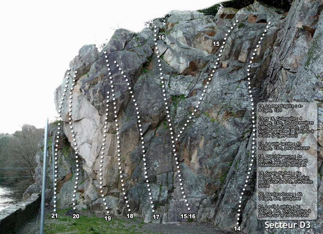 Topo du secteur D3