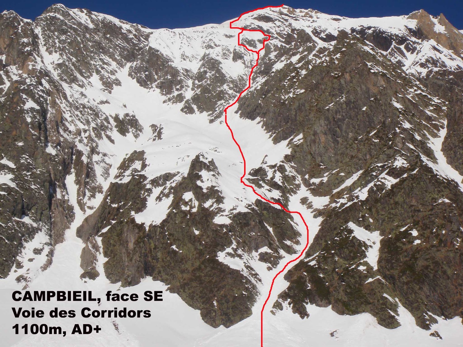tracé des Corridors