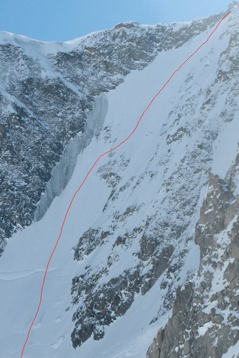 Col des Courtes (Pointe Eales)