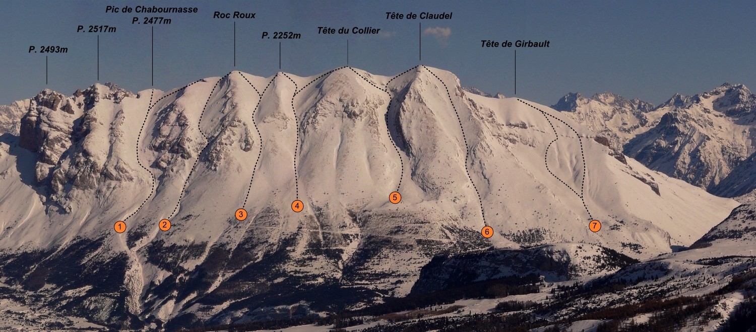 Montagne S de Faraut - Versant SE (itinéraires à ski)
