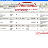 liste des sorties de 2 contributeurs