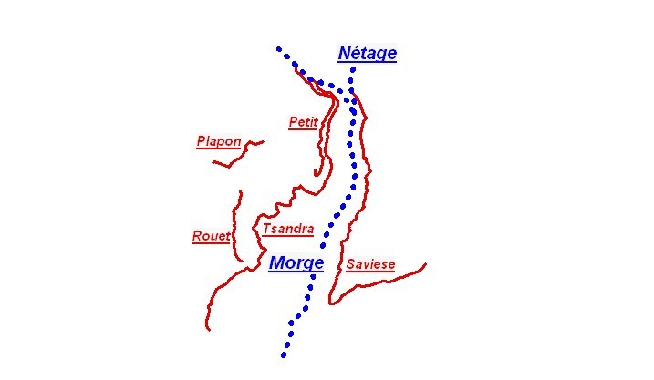 Bisses de la Morge