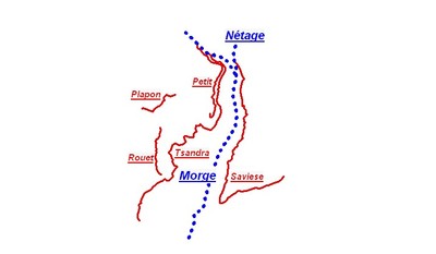 Bisses de la Morge